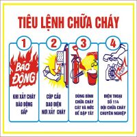 Tiêu lệnh chữa cháy